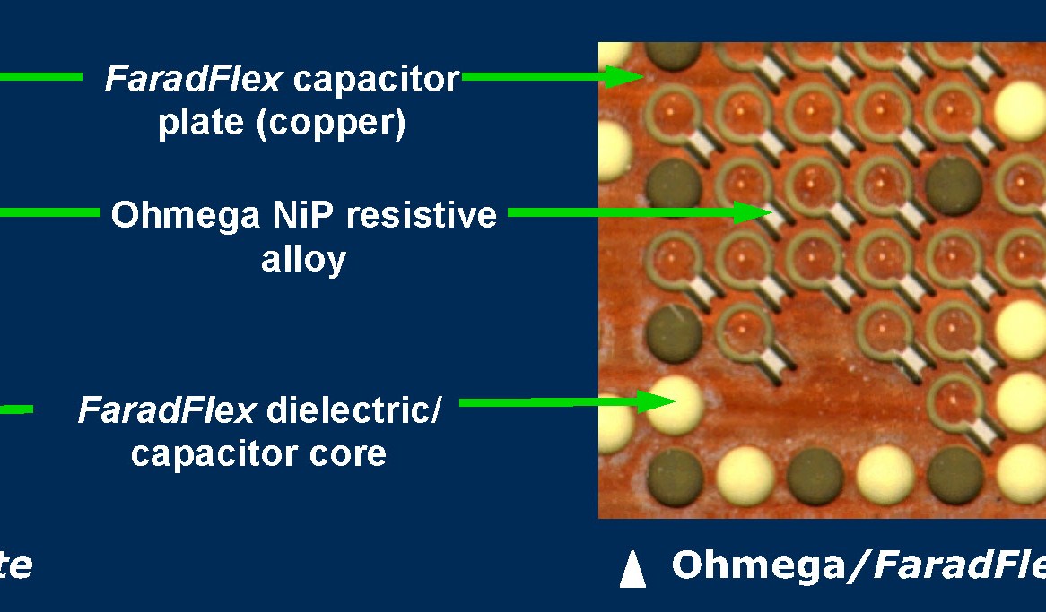Ohmega Profile Ohmega/FaradFlex® | Embedded Passive Components Core